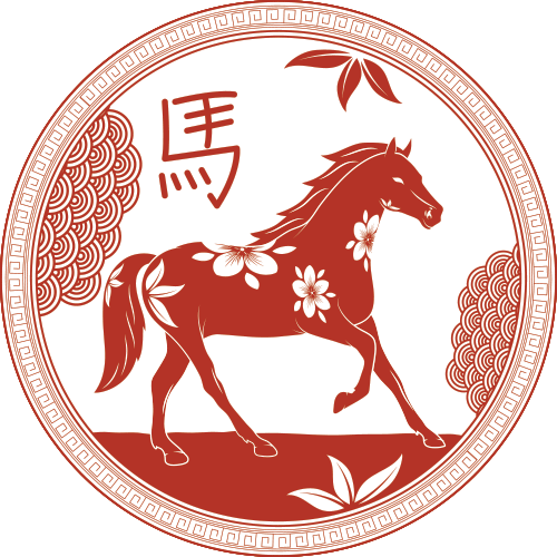 signe astrologique chinois cheval