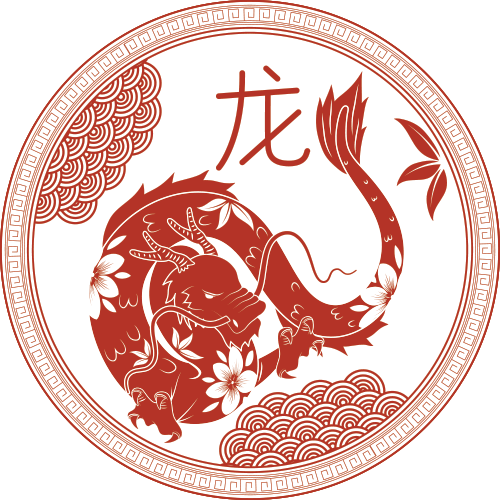 signe astrologique chinois dragon