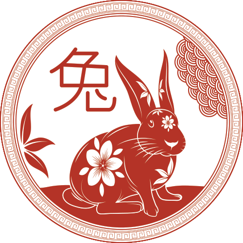 signe astrologique chinois lapin