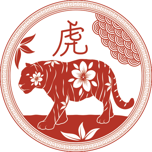 signe astrologique chinois tigre